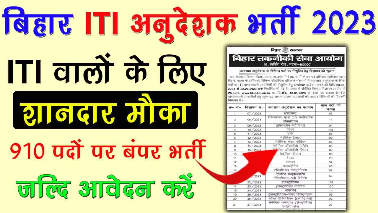 Bihar ITI Instructor Recruitment 2023 Online Form