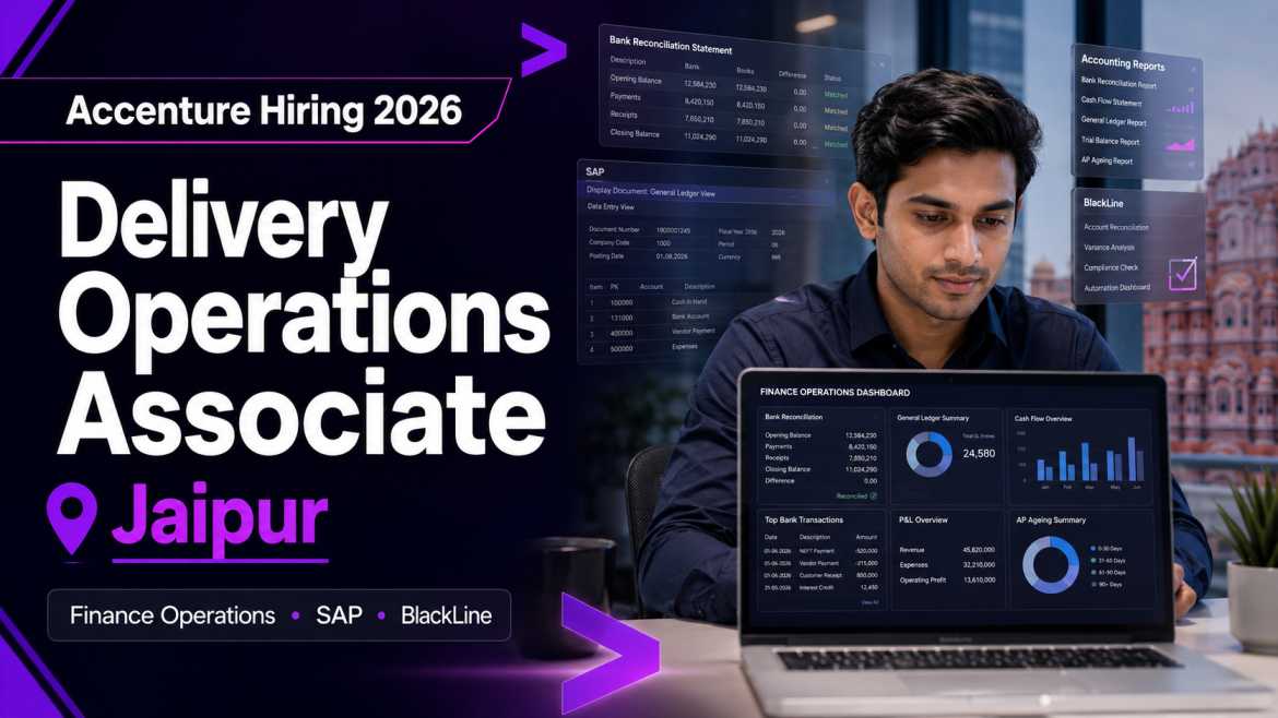 Accenture Hiring 2026 – Delivery Operations Associate in Jaipur