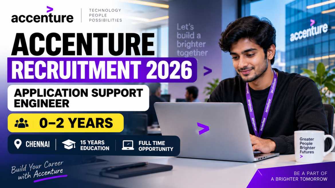 Accenture Recruitment 2026: Application Support Engineer Vacancy, Eligibility & Apply