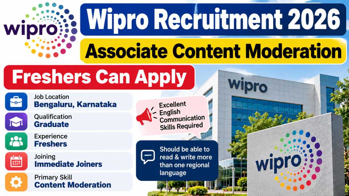 Wipro Associate Content Moderation Recruitment 2026 – Freshers Can Apply